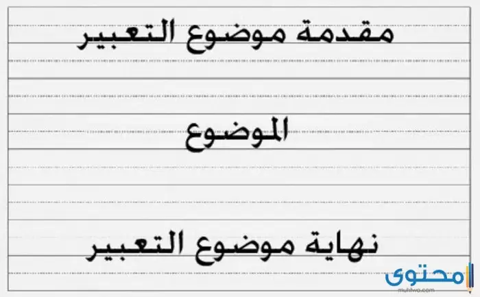 بحث عن كيفية كتابة موضوع تعبير