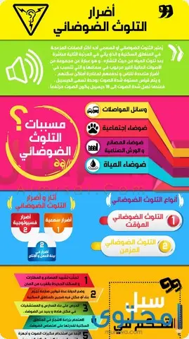 بحث عن التلوث البيئي