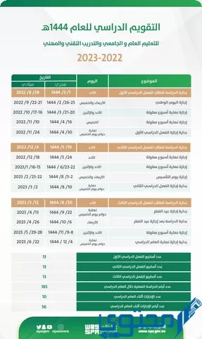 بداية العام الدراسي الجديد