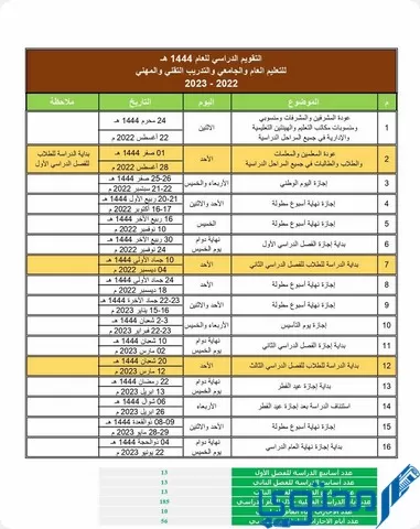 بداية العام الدراسي الجديد
