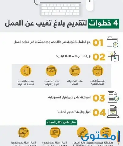 بلاغ هروب عامل منتهيه اقامته