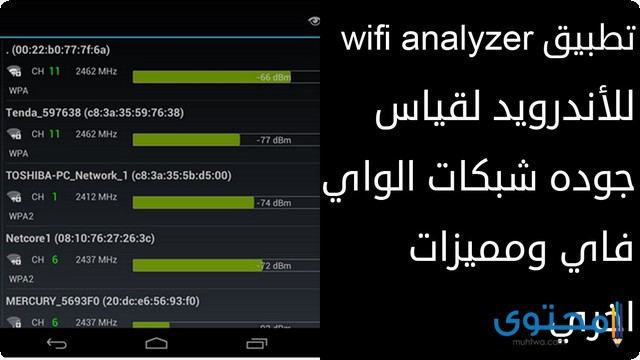 تطبيق Wifi Analyzer