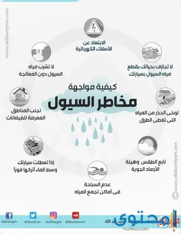 بحث عن تعريف السيول