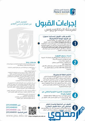 شروط القبول في جامعة الأمير سلطان جامعة الأمير سلطان