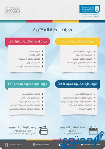 جامعة الملك سعود