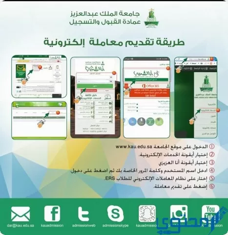 جامعة الملك عبد العزيز