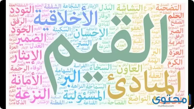 حسن الخلق والأخلاق الحميدة