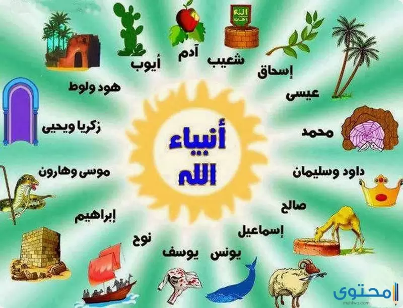  الرسل عليهم السلام