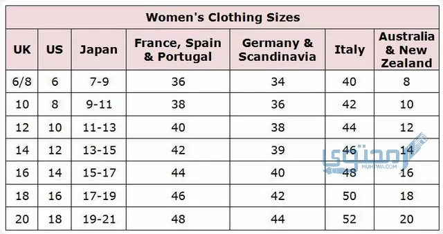 تحويل مقاسات الملابس من الأمريكي إلى العربي