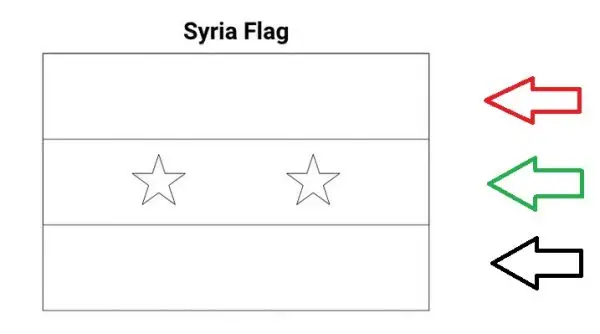 رسومات علم سوريا للتلوين