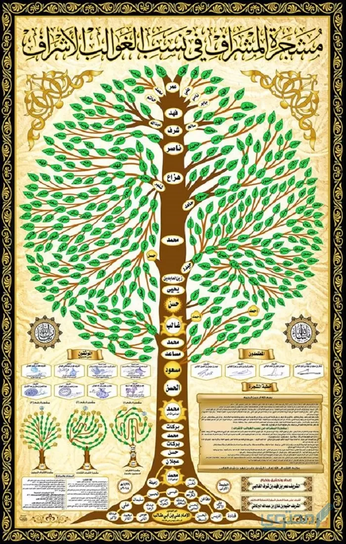 شجرة عائلة السادة الأشراف الكاملة
