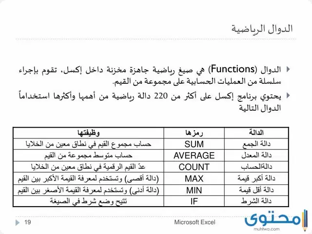 شرح دوال excel