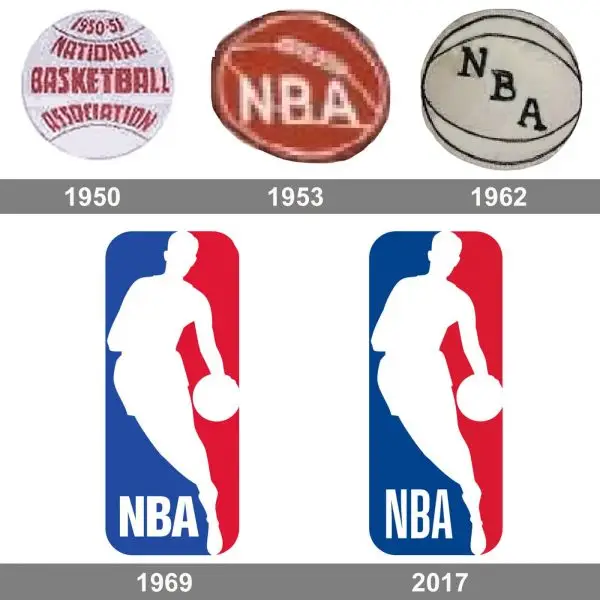 شعار NBA