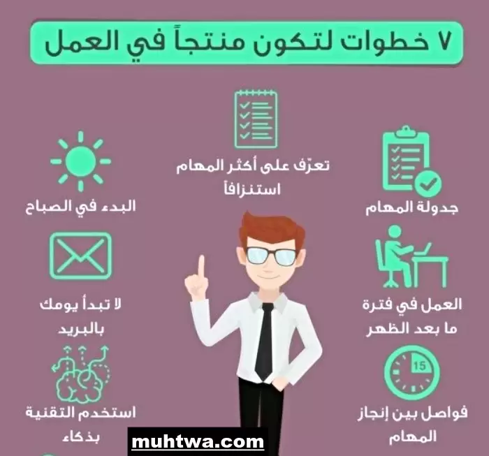 صور العمل والانتاج