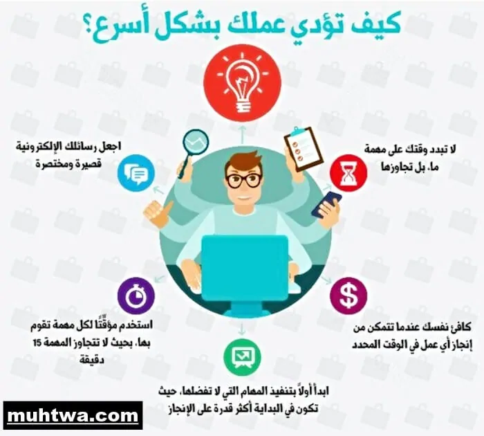 صور عن العمل