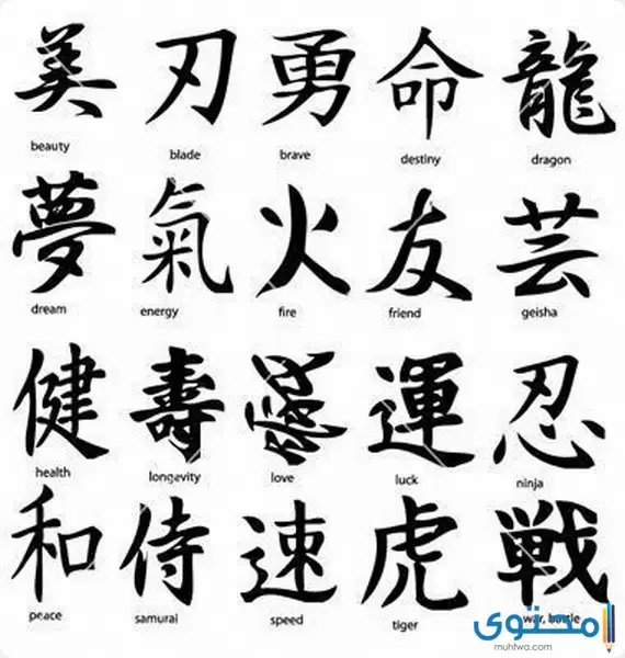 عدد الحروف الصينية