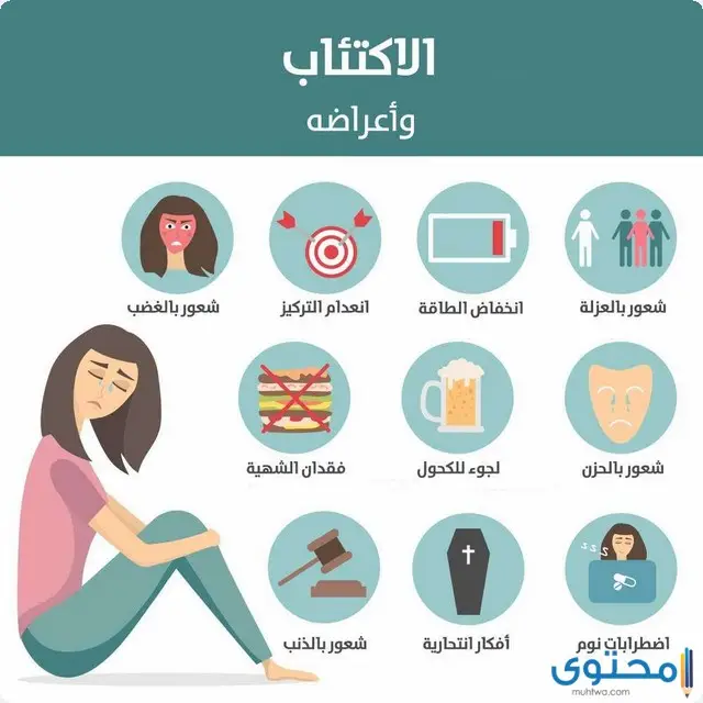 علاج الاكتئاب بالقرآن