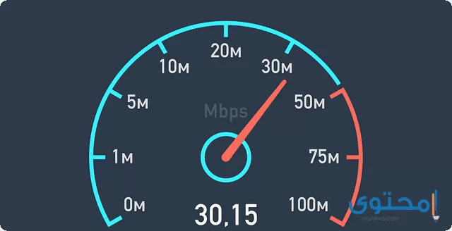 مواقع قياس سرعة الانترنت 