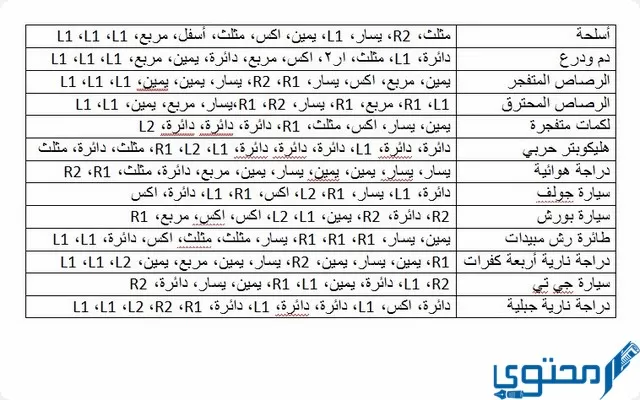 كلمات سر قراند سيارات