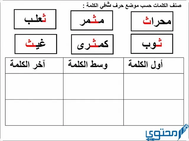 كلمات من ثلاث حروف