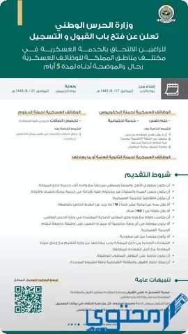 كلية الحرس الوطني