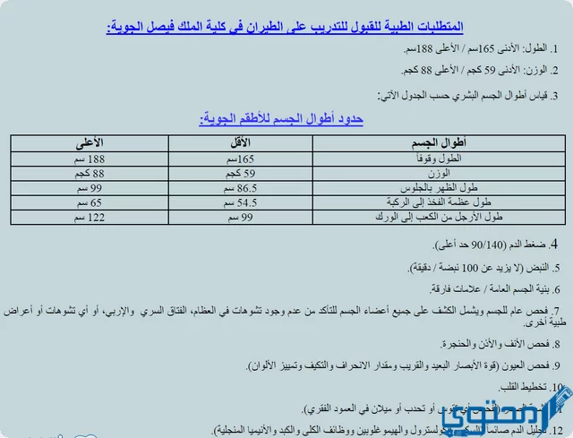 شروط كلية الملك فيصل الجوية