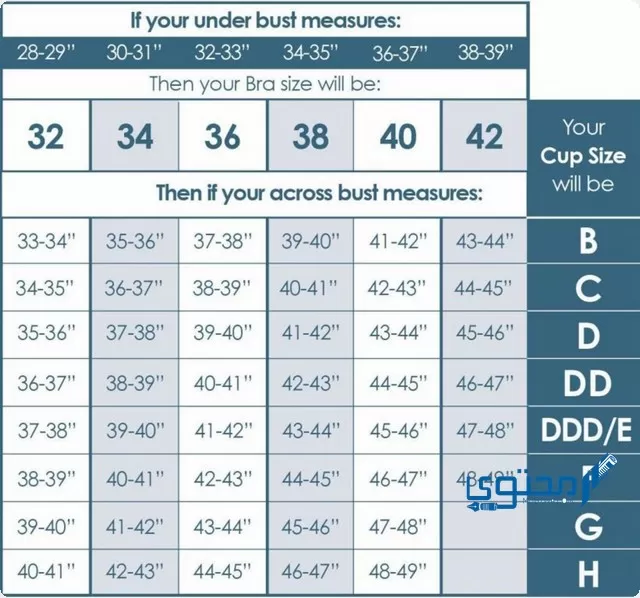 كيف أعرف مقاس حمالة الصدر بالأحرف؟
