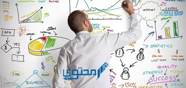 مشروع موقع بيع تابلوهات