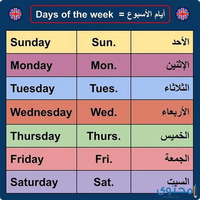 Days of the Week