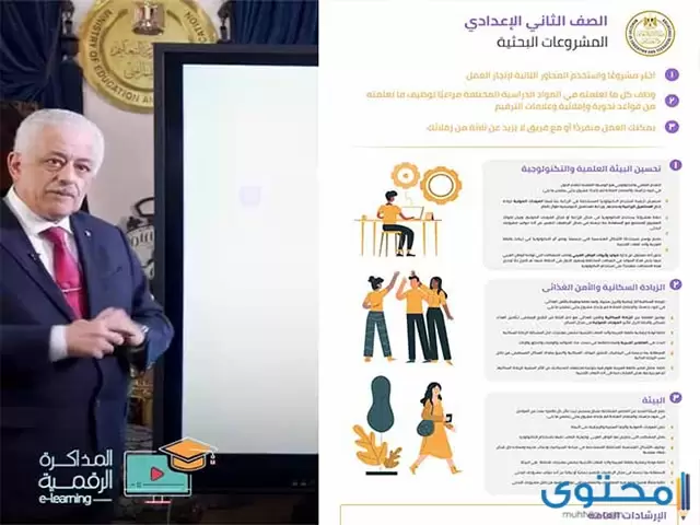 مشروع بحث عن تحسين البيئة العلمية والتكنولوجية للصف الاول الاعدادي