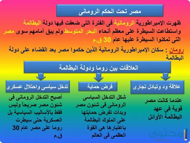 مصر تحت الحكم الروماني