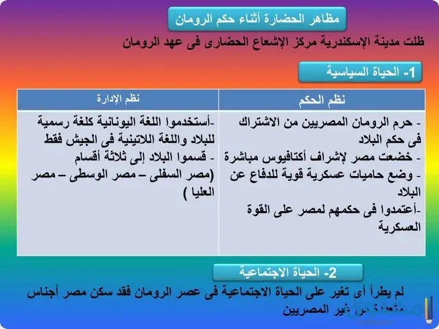 مصر تحت الحكم الروماني