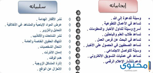 مطوية عن وسائل التواصل الاجتماعي