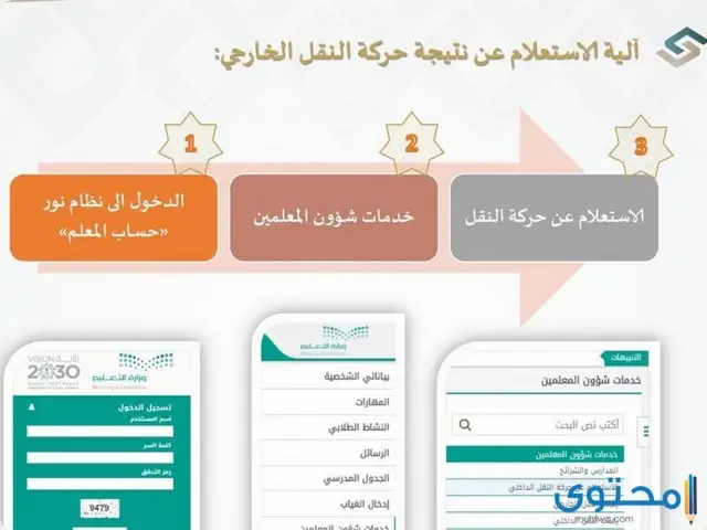 نتائج حركة النقل الخارجي