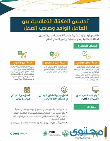 نقل الكفالة للأفراد والمنشآت