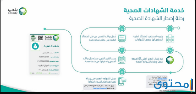 نموذج شهادة صحية للسعوديين