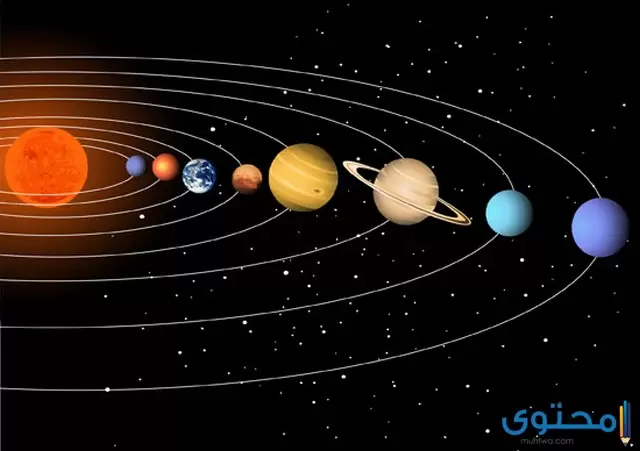 هل تعلم عن كواكب المجموعة الشمسية للإذاعة المدرسية