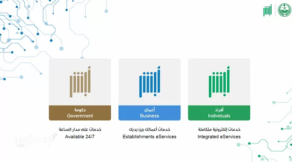 هل يمكن تمديد الزيارة العائلية بعد انتهائها في السعودية