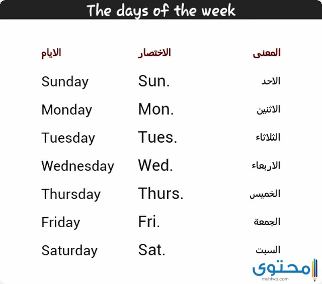 ايام الاسبوع بالانجليزي